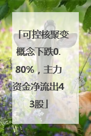 可控核聚变概念下跌0.80%，主力资金净流出43股