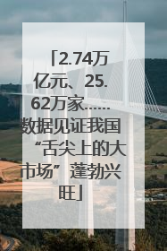 2.74万亿元、25.62万家……数据见证我国“舌尖上的大市场”蓬勃兴旺